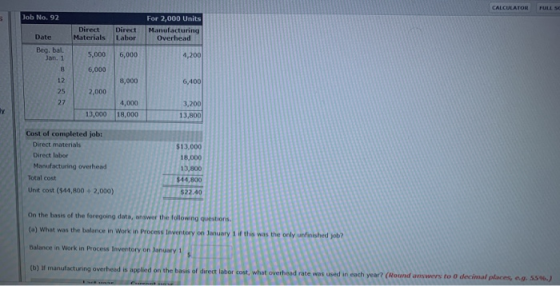 CALCULATOR FULL Job No. 92 Direct Materials Direct Labor For 2,000 Units Manufacturing Overhead Date Beg. bal 6,000 4,200 5,0
