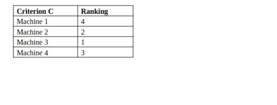 Criterion C Machine 1 Machine 2 Machine 3 Machine 4 Ranking 4 2 1 3
