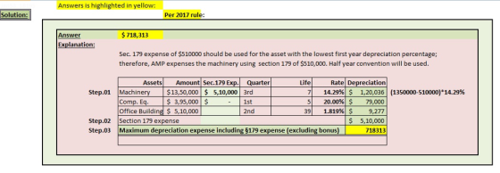 Answers is highlighted in yellow: Solution: Per 2017 rule: Answer 718,313 Explanation: Sec. 179 expense of $510000 should be used for the asset with the lowest first year depreciation percentage; therefore, AMP expenses the machinery using section 179 of $510,000. Half year convention will be used. Life 71 Assets Amount Sec.179 ExpQuarter Rate Depreciation Step.01 Machinery$13,50,000 $ 5,10,000 3rd 1st 2nd 14.29%) $ 1,20,036| (1350000-510000)*14.29% $ 3,95,000 S 5,10,000 51 20.00% $ 79,000 39 1.819% $ 9,277 $ 5,10,000 718313 Comp. Eq Office Building Step.02 Step.03 Section 179 expense Maximum depreciation expense including $179 expense (excluding bonus)