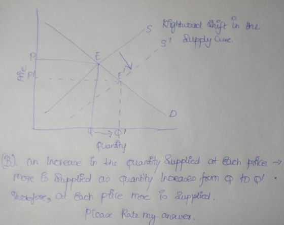 s Rightudad shift in the supply S? Cure. نیا Are PA D Q-0 quantity B). an Increase in the quantity Supplied at each poice → m