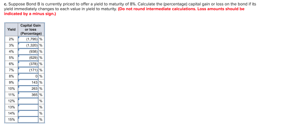 c. Suppose Bond B is currently priced to offer a yield to maturity of 8%. Calculate the (percentage) capital gain or loss on