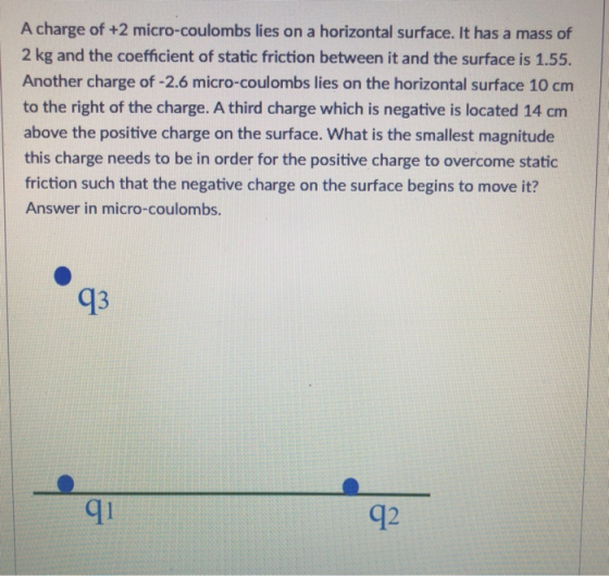 A charge of +2 micro-coulombs lies on a horizontal surface. It has a mass of 2 kg and the coefficient of static friction between it and the surface is 1.55. Another charge of -2.6 micro-coulombs lies on the horizontal surface 10 cm to the right of the charge. A third charge which is negative is located 14 cm above the positive charge on the surface. What is the smallest magnitude this charge needs to be in order for the positive charge to overcome static friction such that the negative charge on the surface begins to move it? Answer in micro-coulombs. 93 qi 92