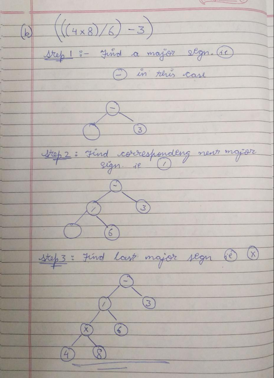 (4x8/6) -3) step ! ;- Find a major - regn. Ge case h in this srep 2 & find correspondeng nent major sign. se o Step 3 & Find