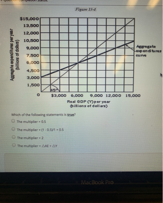 பாாபாயேயான Figure 134 Aggregate expenditures per year (billions of dollars) $15,000 13,500 12,000 E 10,500 9,000 7,500 6,000