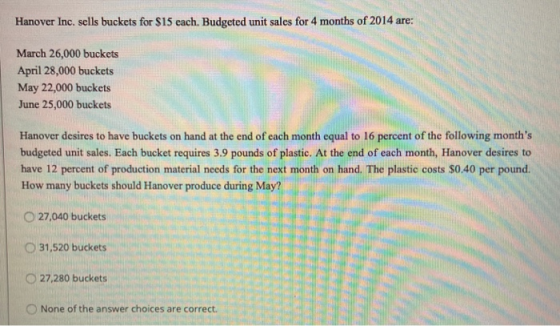 Hanover Inc. sells buckets for $15 each. Budgeted unit sales for 4 months of 2014 are: March 26,000 buckets April 28,000 buck