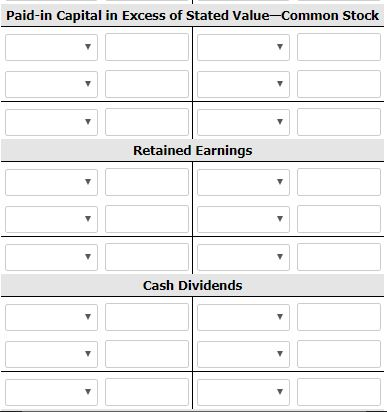 Paid-in Capital in Excess of Stated Value-Common Stock Retained Earnings Cash Dividends