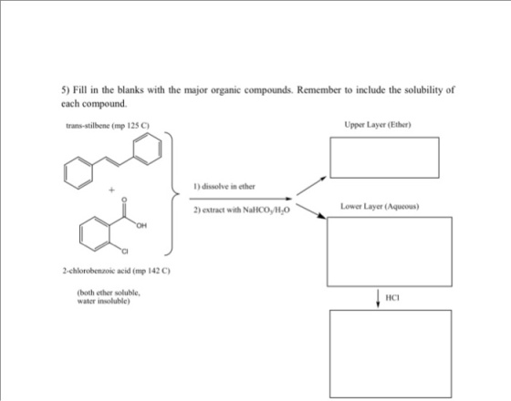 Fill in the blanks with the major organic compound