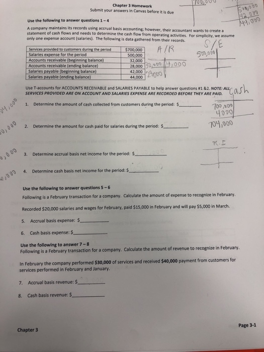 7000 Chapter 3 Homework Submit your answers in Canvas before it is due 513,000 142 on Use the following to answer questions 1