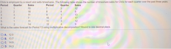 Chris is employed by a resort and sells timeshares. The following table shows the number of timeshare sales for Chris for each quarter over the past three years Period Quarter Sales Period Quarter Sales 10 16 13 17 12 10 12 What is the sales forecast for Period 13 using multiplicative decomposition? Round to one decimal place O A. 120 ОВ. 13.7 O C. 14.9 O D. 14.3