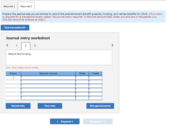 Required 1 Required 2 Prepare the appropriate journal entries to record the postretirement benefit expense, funding, and reti