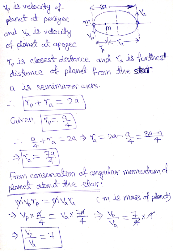 2a i va m m Up is velocity of planet at peregee and va is velocity of planet at apogee No is closest distance and ra is furth