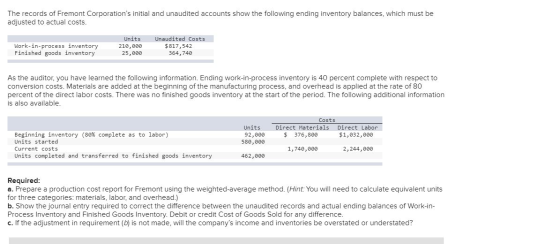 The records of Fremont Corporations initial and unaudited accounts show the following ending inventory balances, which must