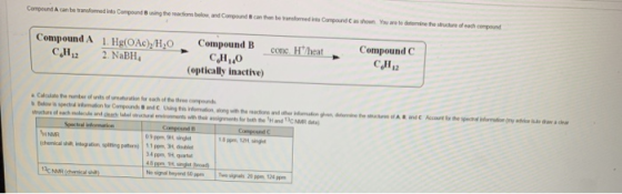 Compound A can be transformed into Compound using the main below and Compound the bee Compound as shown in the structure of e