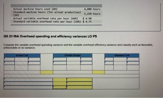 Actual machine hours used (AH) 4,800 hours Standard machine hours (for actual production) (SH) Actual variable overhead rate