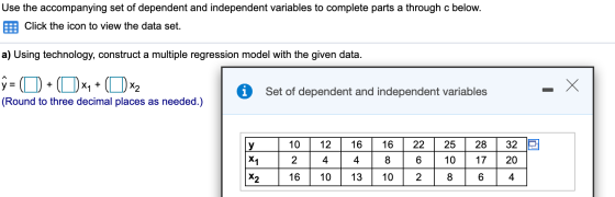 Use the accompanying set of dependent and independent variables to complete parts a through c below. Click the icon to view t
