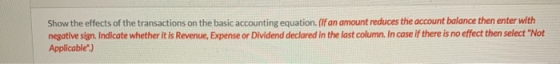 Show the effects of the transactions on the basic accounting equation. (If an amount reduces the account balance then enter w