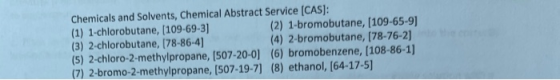 Chemicals and Solvents, Chemical Abstract Service (CAS): (1) 1-chlorobutane, (109-69-3] (2) 1-bromobutane, (109-65-9) (3) 2-c