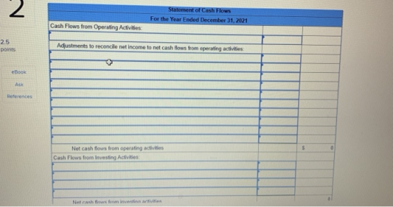 Statement of Cash Flows For the Year Ended December 31, 2021 Cash Flows from Operating Activities 2.5 points Adjustments to r
