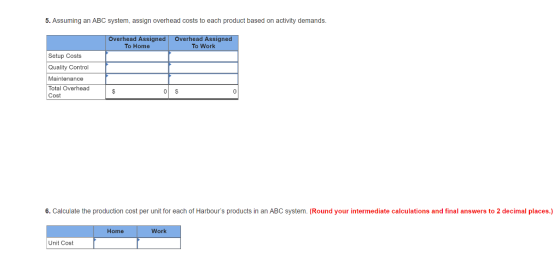 5. Assuming an ABC system, assign overhead costs to each product based on activity demands Overhead Assigned Ove verhead Assigned To Work To Home Setup Costs Quality Control Maintenance Total Overhead Cost 6. Calculate the production cost per unit for each of Harbours products in an ABC system. (Round your intermediate calculations and final answers to 2 decimal places.) Home Work Unit Cost
