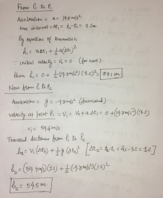 velocity at prut Pi = ν = ⅛ + ast,-04(19.ym/1) (34 Travelled dutaesu P ta P 254.5 m