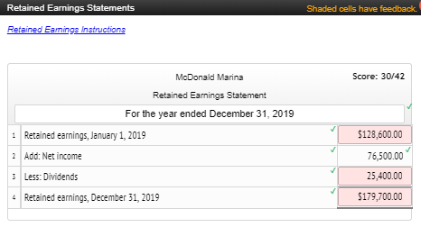 Retained Earnings Statements Shaded cells have feedback. Retained Eamings Instructions Score: 30/42 McDonald Marina Retained