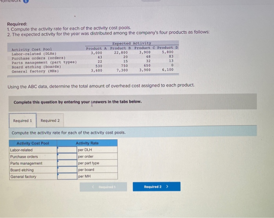 Required: 1. Compute the activity rate for each of the activity cost pools. 2. The expected activity for the year was distrib