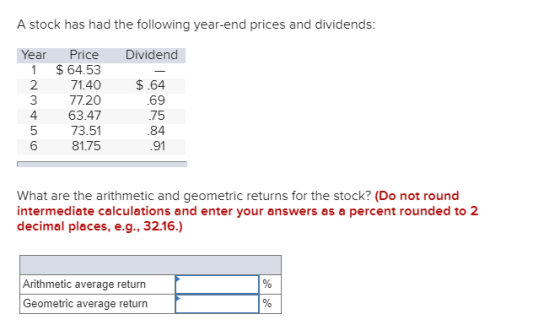 A stock has had the following year-end prices and dividends: Dividend Year 1 Price $ 64.53 71.40 77.20 63.47 73.51 81.75 $.64