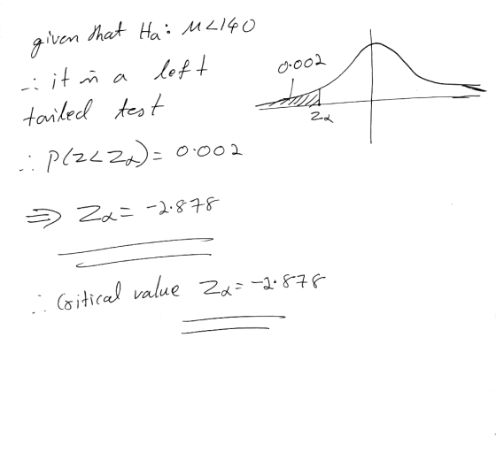 0.002 ou 22 given that Ha: M4140 - it in a left tailed test p(2222) = 0.002 » Zx = -2.878 Critical value Zx=-26878