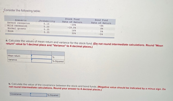 Consider the following table: Bond Fund Rate of Return Scenario Severe recession Mild recession Normal growth Boom -80 Stock