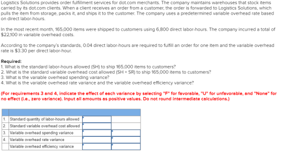 Logistics Solutions provides order fulfillment services for dot.com merchants. The company maintains warehouses that stock it