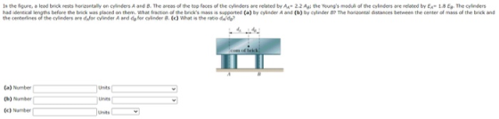 In the figure, a lead brick rests horizontally on cylinders A and B. The areas of the top faces of the cylinders are related