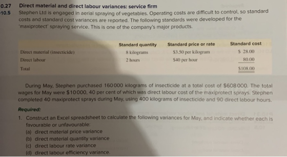 0.27 -10.5 Direct material and direct labour variances: service firm Stephen Ltd is engaged in aerial spraying of vegetables,