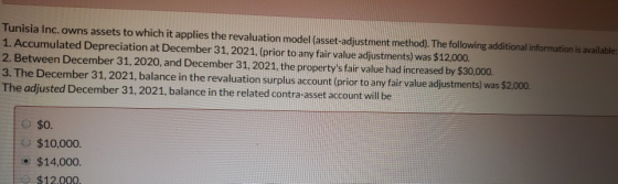 Tunisia Inc. owns assets to which it applies the revaluation model (asset-adjustment method). The following additional inform