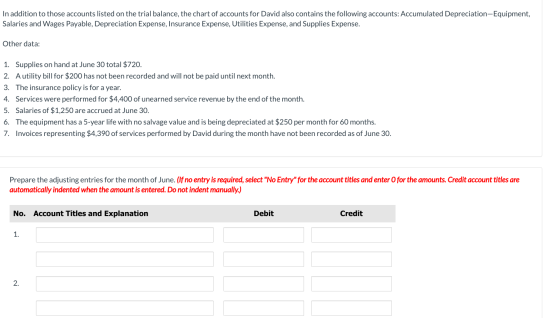 In addition to those accounts listed on the trial balance, the chart of accounts for David also contains the following accoun