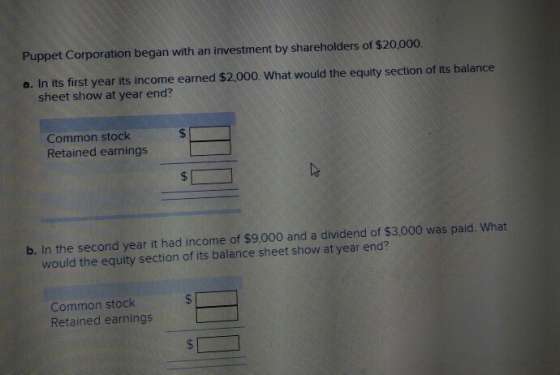 Puppet Corporation began with an investment by shareholders of $20,000. o. In its first year its income earned $2,000. What would the equity section of its balance sheet show at year end? Common stock Retained earnings b. In the second year it had income of $9,000 and a dividend of $3,000 was paid. What would the equity section of its balance sheet show at year end? Common stock Retained earnings