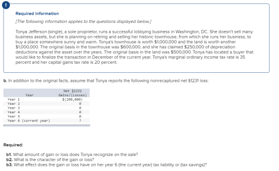 Required information [The following information applies to the questions displayed below.] Tonya Jefferson (single), a sole p
