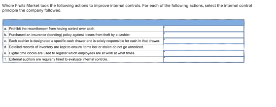 Whole Fruits Market took the following actions to improve internal controls. For each of the following actions, select the in