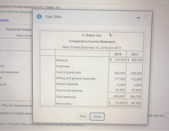 parative income statement of C. Gabel, Inc. n to view the comparat i Data Table ments Horizontal Analys Years Ende old eral e