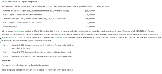 Stock Transactions for Corporate Expansion On December 1 of the current year, the following accounts and their balances appea