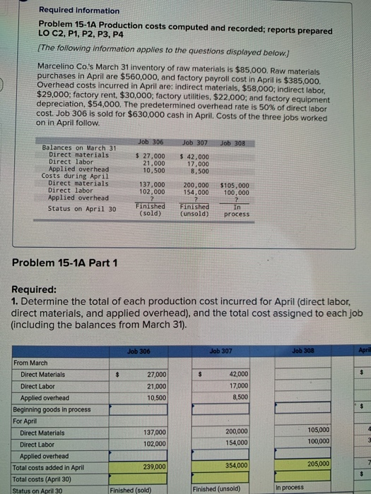 Required information Problem 15-1A Production costs computed and recorded; reports prepared LO C2, P1, P2, P3, P4 The followi