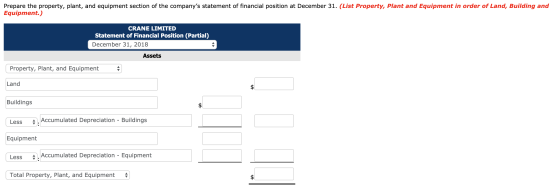 Prepare the property, plant, and equipment section of the companys statement of financial position at December 31. (List Pro