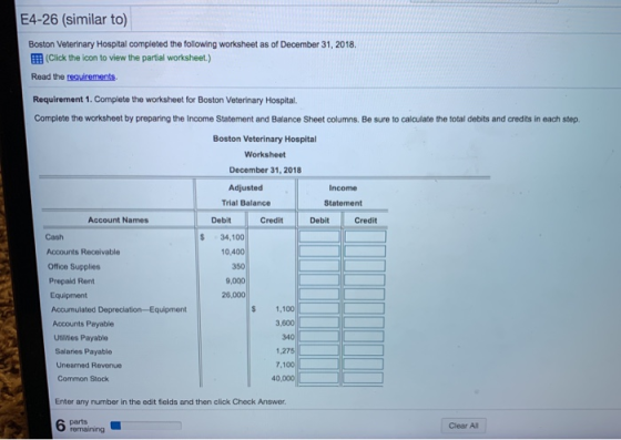 E4-26 (similar to) Boston Veterinary Hospital completed the following worksheet as of December 31, 2018 (Click the icon to vi