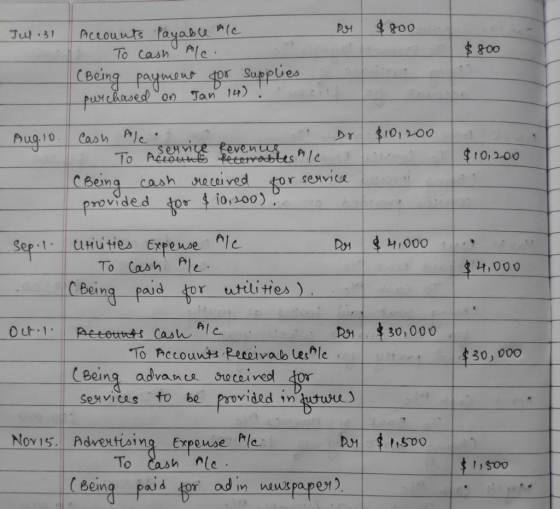 Dr $800 Jul 31 $ 800 Accounts Ponable Ale Payable Ale 1 To cash Ale (Being payment for Supplies I purchased on Jan 14) ! Aug.