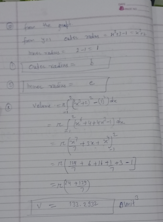 DATE PAGE NO from the graph. from Y=1 outer radius = 473-1 = 642 oner radius = 2-) = 1 outer radius= b Inner radius = e. @ Ve