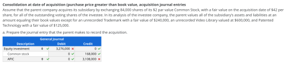 Consolidation at date of acquisition (purchase price greater than book value, acquisition journal entries Assume that the par
