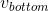 Ubottom
