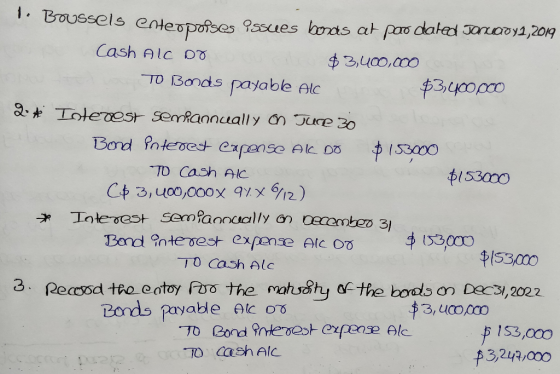 Boussels enteopofses Pssues bonds at poo dated Januaoy1,2019 Cash AlC DO $3,400,000 TO Bonds payable Al $3,400 poo 2* Toted