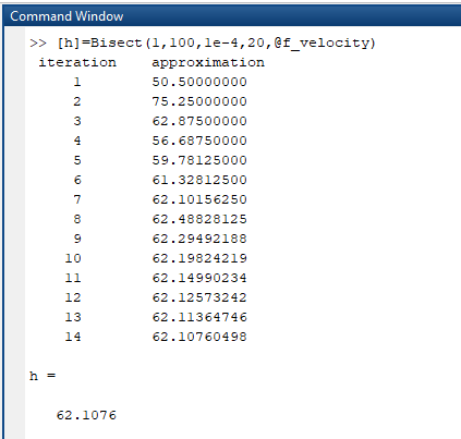 Command Window >>[h] Bisect (1,100,1e-4,20,@f velocity) 6 iteration approximation 50.50000000 75.25000000 62.87500000 56.6875
