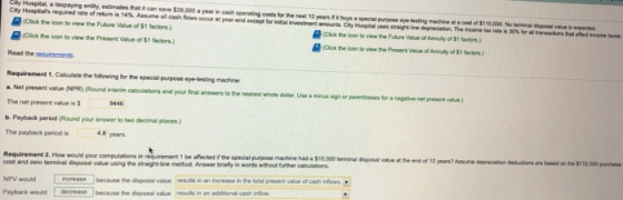 g 10.000 Cay Hospital, paying any estimates that it can save $28.000 a year in cashewing costs for the next 10 yab a City Hos