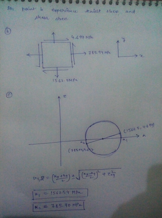 Soi point b experience tensule stress, shear stress. and 4.697 MPa 785.94 MPa 1562.5Mpa と (1562.5, 4.690) A (785,94,4.597 21,